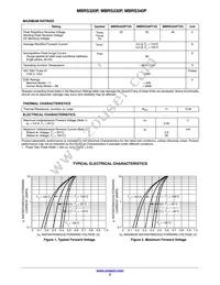 MBRS340PT3G Datasheet Page 2