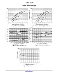 MBRS4201PT3G Datasheet Page 3