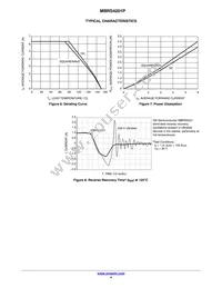 MBRS4201PT3G Datasheet Page 4