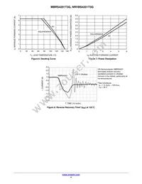 MBRS4201T3 Datasheet Page 4