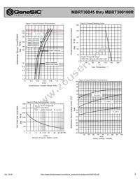 MBRT30080R Datasheet Page 2