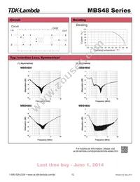 MBS4850 Datasheet Page 2