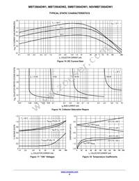 MBT3904DW2T1G Datasheet Page 6