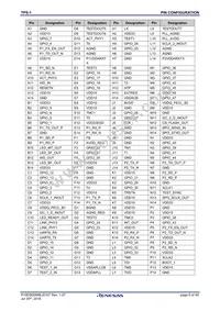 MC-10105F1-821-FNA-M1-A Datasheet Page 6