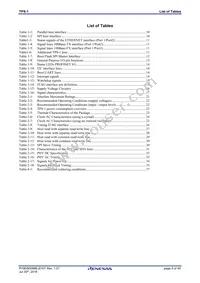 MC-10105F1-821-FNA-M1-A Datasheet Page 9