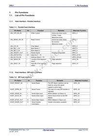 MC-10105F1-821-FNA-M1-A Datasheet Page 10