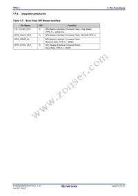 MC-10105F1-821-FNA-M1-A Datasheet Page 12