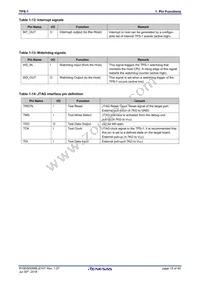 MC-10105F1-821-FNA-M1-A Datasheet Page 15