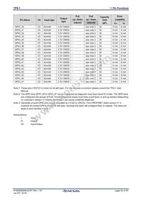 MC-10105F1-821-FNA-M1-A Datasheet Page 20