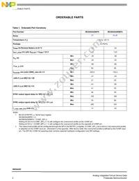 MC06XS4200BFK Datasheet Page 2