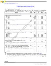 MC06XS4200BFK Datasheet Page 16