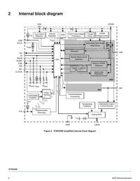 MC07XS3200EK Datasheet Page 4