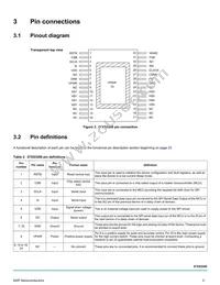 MC07XS3200EK Datasheet Page 5