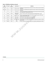 MC07XS3200EK Datasheet Page 6