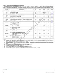 MC07XS3200EK Datasheet Page 12