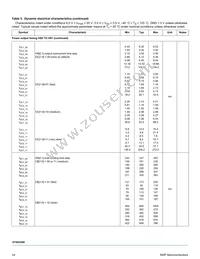 MC07XS3200EK Datasheet Page 14