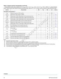 MC07XS3200EK Datasheet Page 16