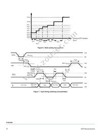 MC07XS3200EK Datasheet Page 18