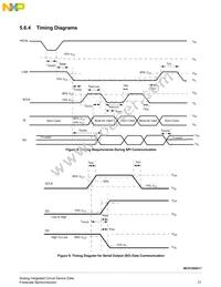 MC07XS6517EKR2 Datasheet Page 21