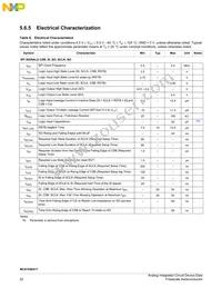 MC07XS6517EKR2 Datasheet Page 22