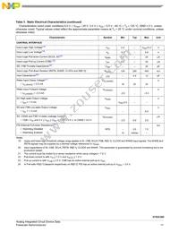 MC07XSC200EKR2 Datasheet Page 11