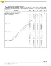 MC07XSC200EKR2 Datasheet Page 15