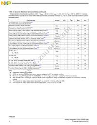 MC07XSC200EKR2 Datasheet Page 18