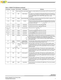 MC07XSF517BEK Datasheet Page 7