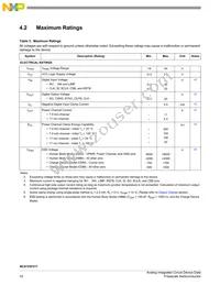 MC07XSF517BEK Datasheet Page 10