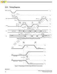 MC07XSF517BEK Datasheet Page 20