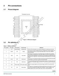 MC08XS6421BEK Datasheet Page 5