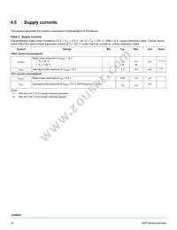 MC08XS6421BEK Datasheet Page 10