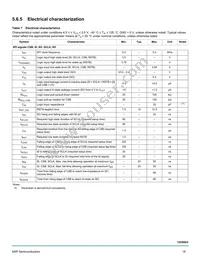 MC08XS6421BEK Datasheet Page 19