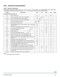 MC08XS6421EKR2 Datasheet Page 19