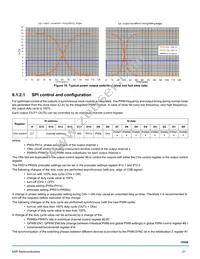 MC08XS6421EKR2 Datasheet Page 21