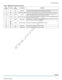 MC09XS3400AFKR2 Datasheet Page 6