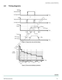 MC09XS3400AFKR2 Datasheet Page 16