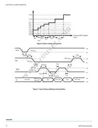 MC09XS3400AFKR2 Datasheet Page 17