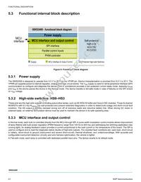 MC09XS3400AFKR2 Datasheet Page 21