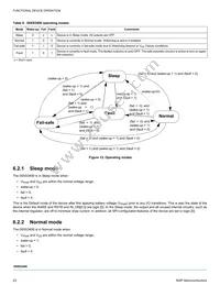 MC09XS3400AFKR2 Datasheet Page 23