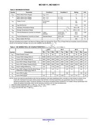 MC100E111FNR2 Datasheet Page 3