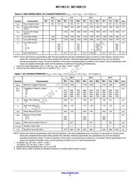 MC100E131FNR2 Datasheet Page 5