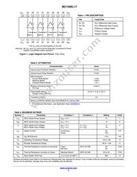 MC100EL17DWR2G Datasheet Page 2