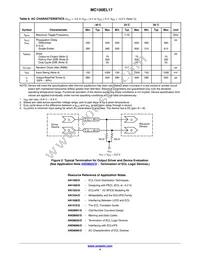 MC100EL17DWR2G Datasheet Page 4