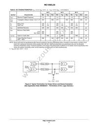 MC100EL30DWR2G Datasheet Page 4