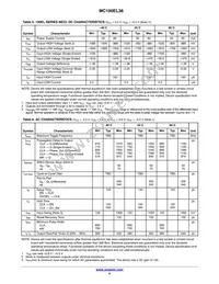 MC100EL38DWR2 Datasheet Page 4