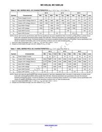 MC100EL58MNR4G Datasheet Page 4