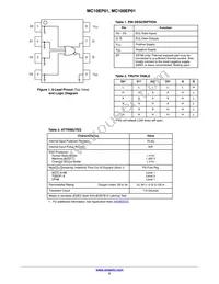 MC100EP01MNR4G Datasheet Page 2