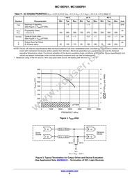 MC100EP01MNR4G Datasheet Page 6