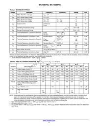 MC100EP05MNR4G Datasheet Page 3